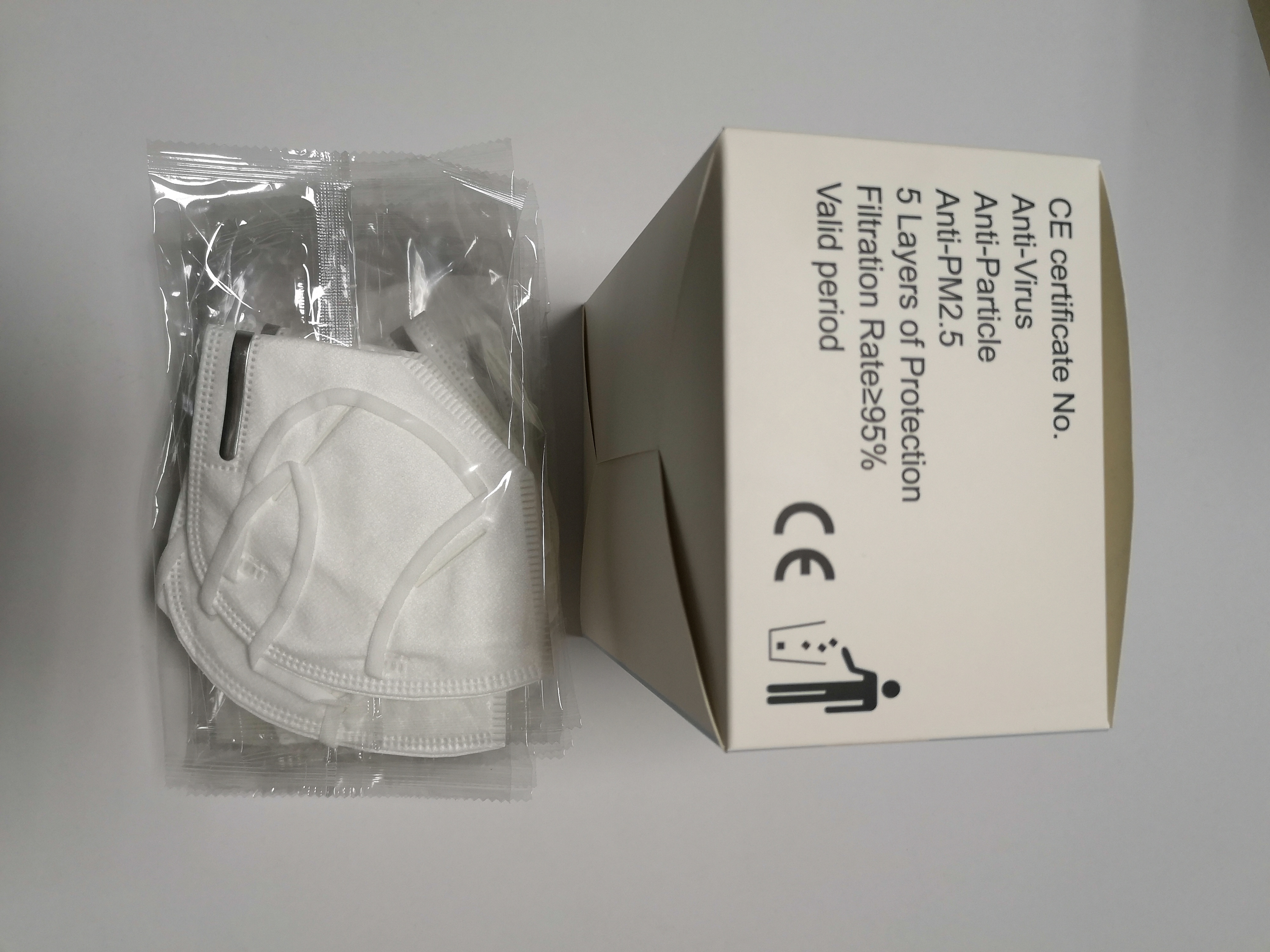 KN95 Gezichtsstofmasker Wegwerpmasker CE