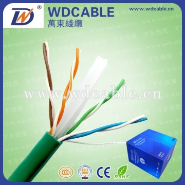 Guangdong Cable lan cable networking