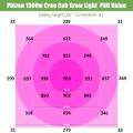 COB LED Grow Light 4000k Lâmpada crescente LED