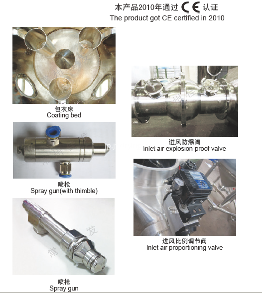 LDP Fluid-Bed Coating  Machine component