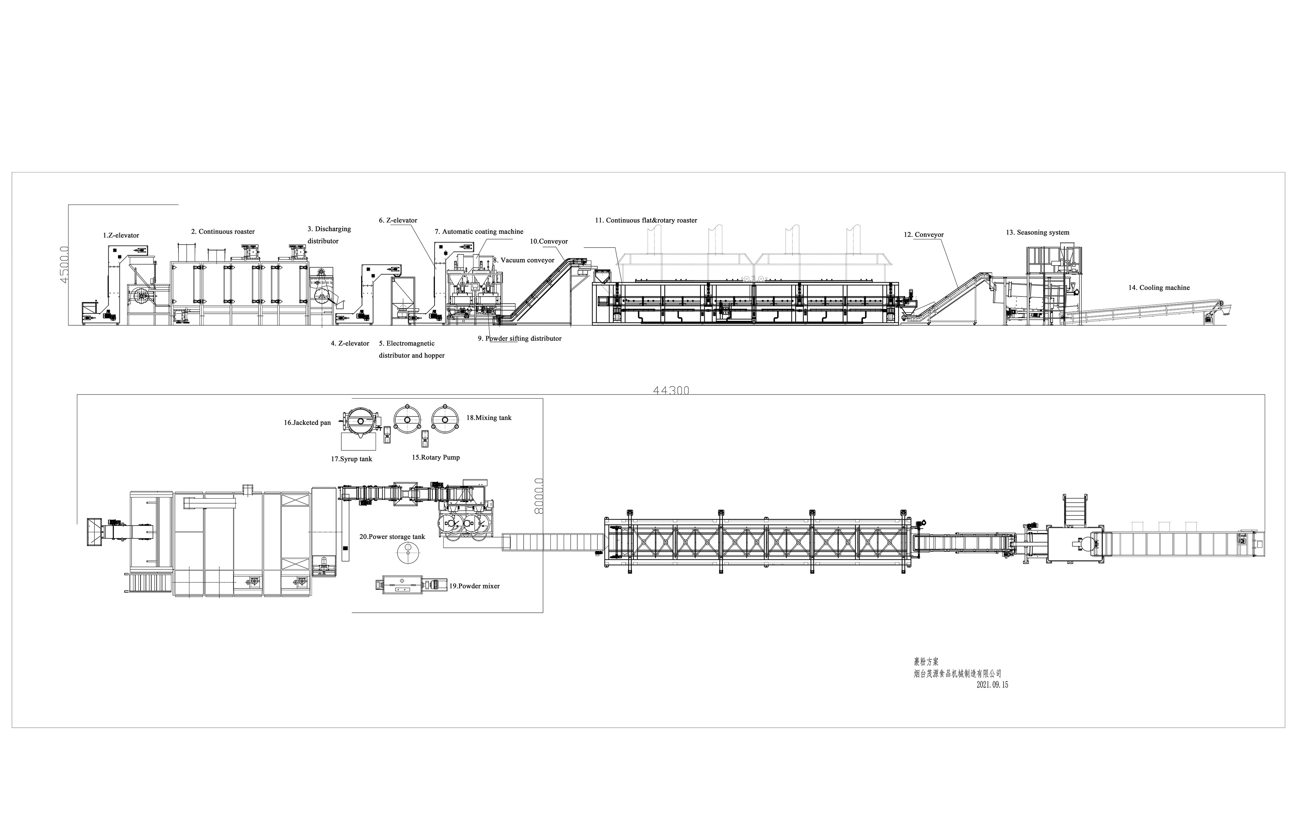 drawings for coated nuts11