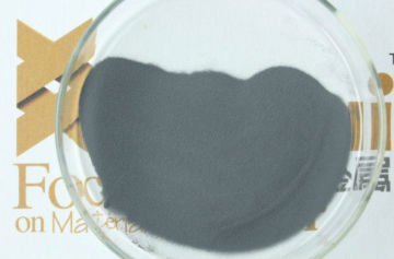 nickel chrome coating alloy powder