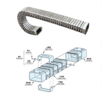 Hengtai Metal Chains: DGT Steel Cable Carrier and Drag Chain