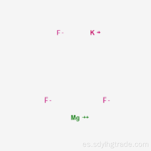 ecuación de la palabra fluoruro de potasio