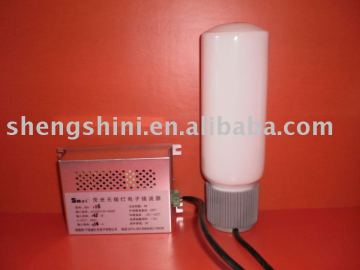 electrodeless Induction lamps