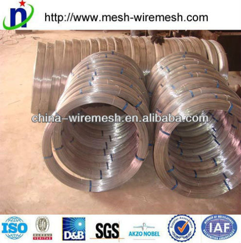 alambre de acero galvanizado ovalada/cable oval galvanizado/alambre