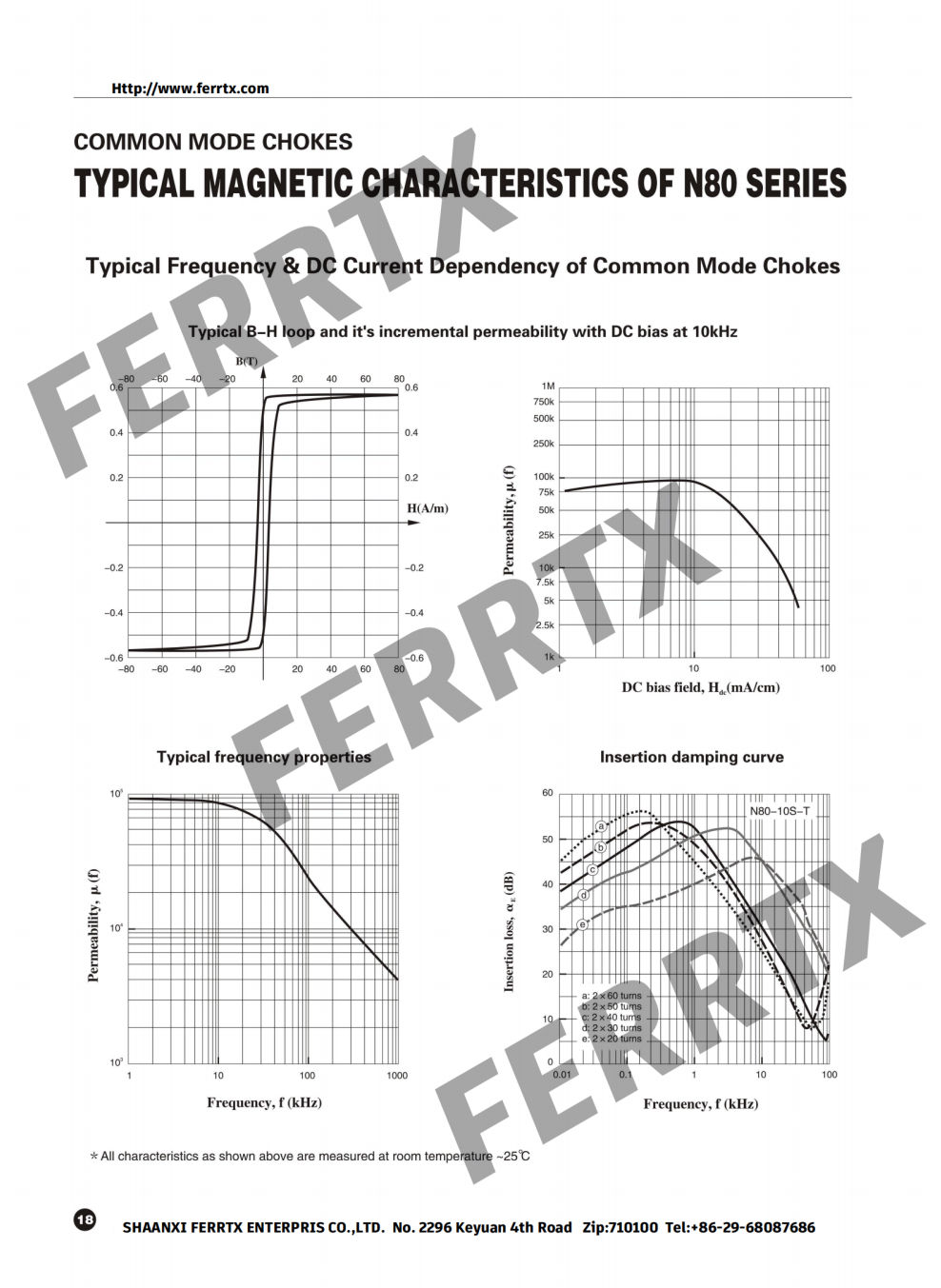 Núcleos nanocristalinos Núcleo de estrangulamiento de modo común Nanocrystalline Cores Common Mode Choke Core