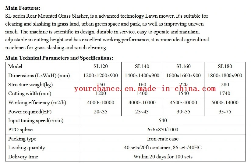 Canada Hot Selling SL180 6 FT Tractor Pto Power Drive Rotary Slasher Mower Grass Weed Mower Topper Mower Made in China