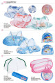 Διαφημιστική Κορυφαία ποιότητα ομπρέλα μωρού κουνουπιού καθαρό