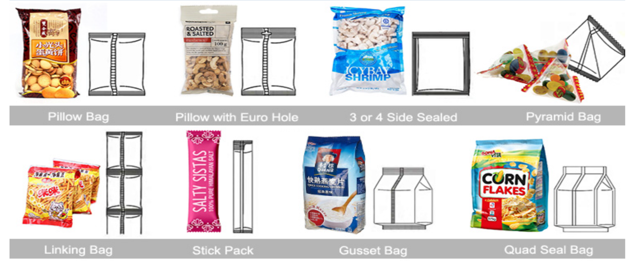 potato chips packaging potato chips packaging