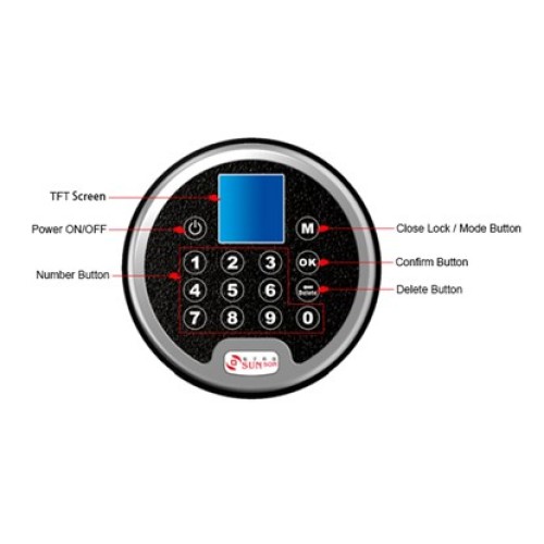 One Time Code OTC Locks For ATM Safes & Vaults