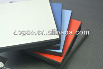 compact HPL high pressure laminated sheet