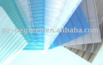 multi-wall polycarbonate sheet,two wall polycarbonate sheet,PC hollow sheet