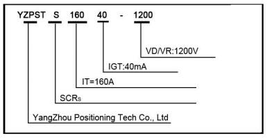 160A SCRs