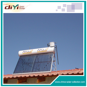 Most professionable in solar technology solar concentrator