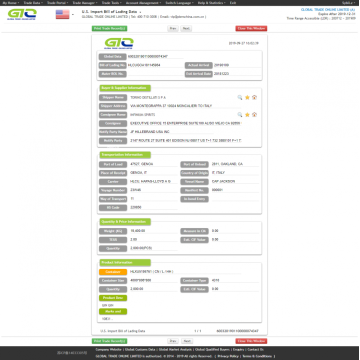 USA gin import customs information