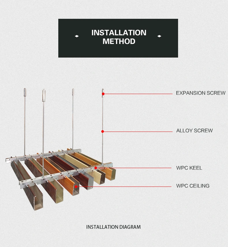 Cheap Price WPC Ceiling Project Tile Plastic Fireproof Ceiling Suspended Ceiling for Office