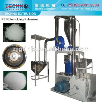 Rotational Moulding Pulverizer