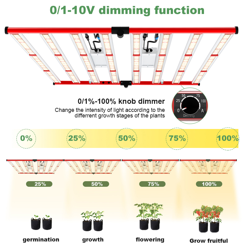 800W LED αυξάνεται φως Samsung 301 Diodes Diampable