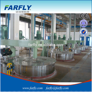 FARFLY paint manufacturing equipment