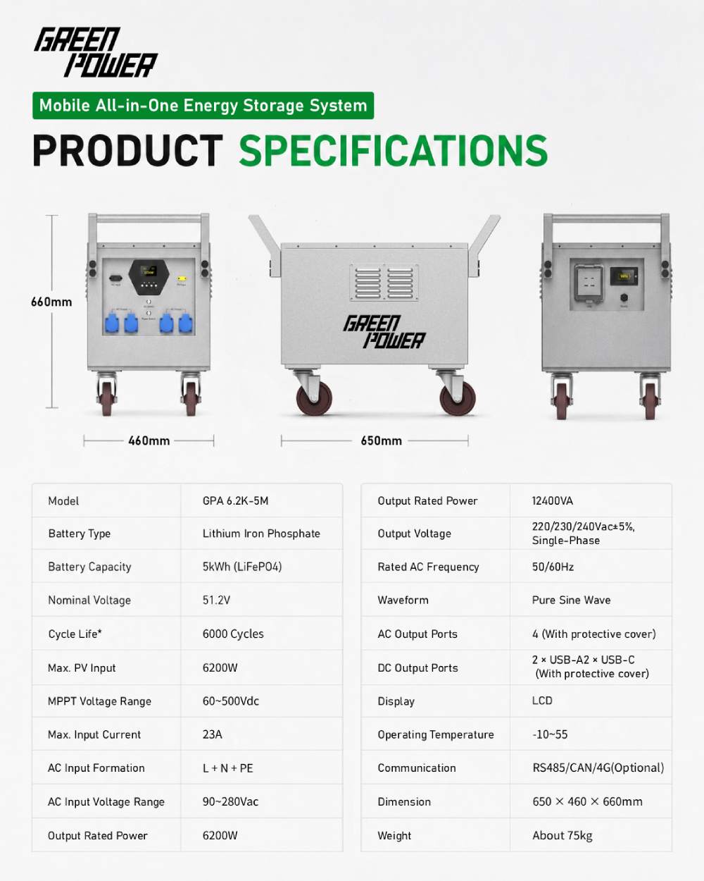 06-GP-6kw-movil-todo-en-uno-ess-5kwh-especificaciones-tecnicas 06-GP-6kw-mobile-all-in-one-ess-5kwh-technical-specifications