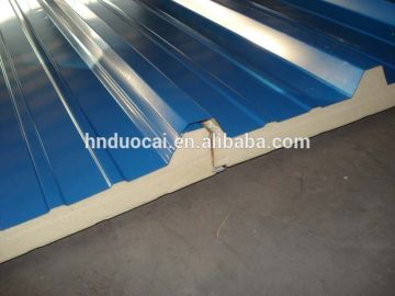 roof aluminium sandwich panel/PU Sandwich panel