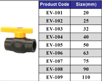 HDPE Plastic Ball Valve with Steel Core Pipe Fitting