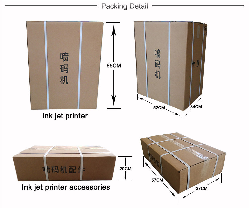 Continuous Inkjet Printer Packages