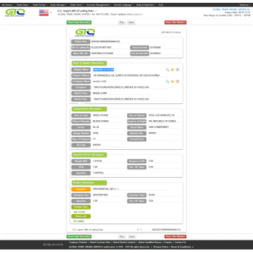 USA WAY COVER DATOS SOBRE ADUANA