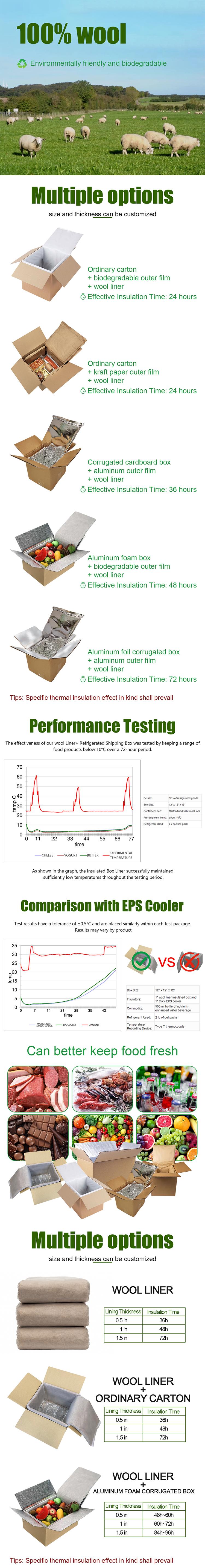 revestimiento de aislamiento de lana wool insulated liner