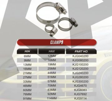Industrial Pneumatic Line Clamps