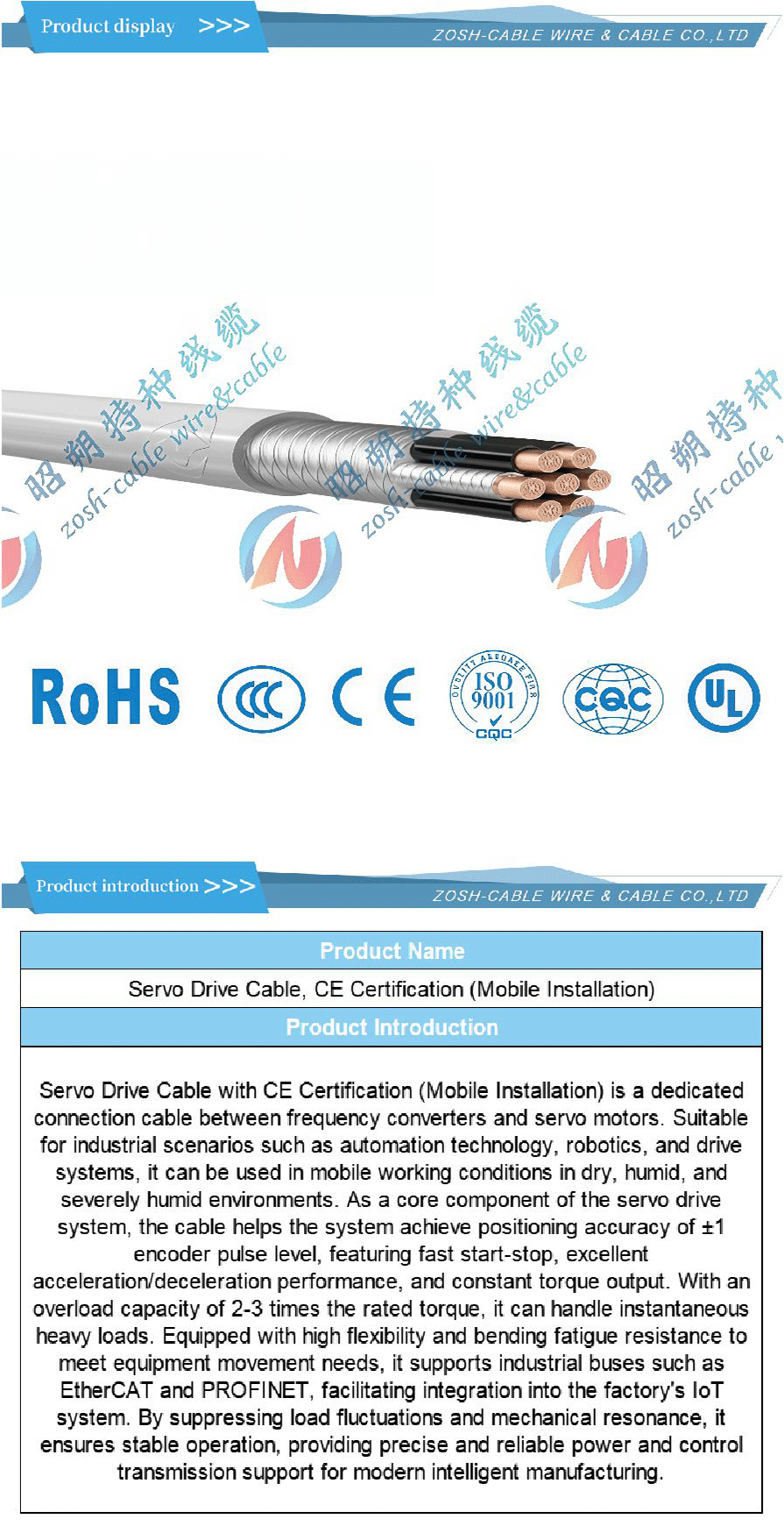 Servomoteur, câble de code-zhutu1-ZS041 Servo Drive, Code Cable-zhutu1-ZS041