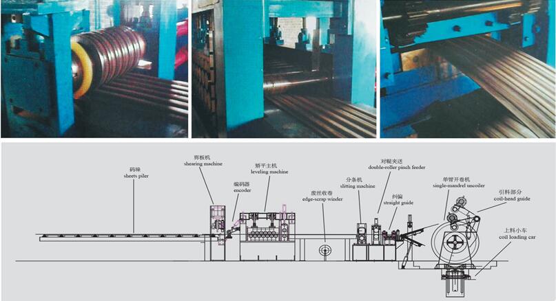 flat steel machine