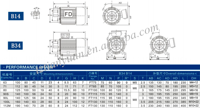 Y2-samll water motor 1hp samll power