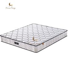 Pocket Spring Hotel Mattress Wholesale Memory Foam Mattresses" could be shortened and optimized as:

"Wholesale Pocket Spring & Memory Foam Hotel Mattresses