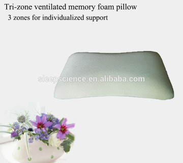American style tri-density for individual support memory foam ventilative pillow