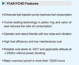 Chinese Brand Yc4a/Yc4d Yuchai Series Diesel Engines for 24-64kw Gensets