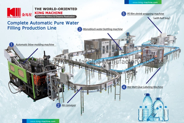 Semi Automatic Manual Plastic Bottle Water Filling Line