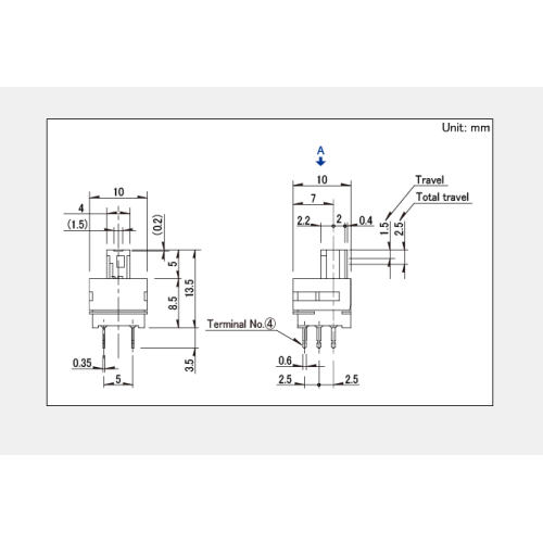 Interruttore a pulsante serie Spph1