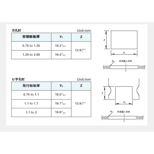 Sddjeシリーズ電源スイッチ