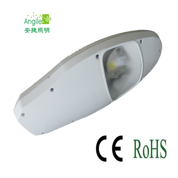 140W LED Campus Light