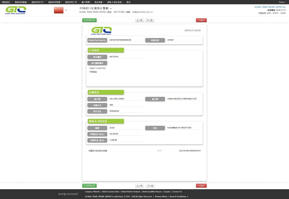 Komputer - Data Pabean Ekspor China