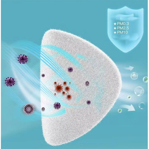 Toz Coronavirus Medikal Cerrahi N95 Yüz Maskesi