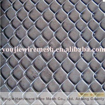 PVC and galvanized chain link fencing chain link mesh