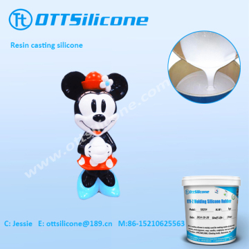 Silicone for polyurethane casting resin