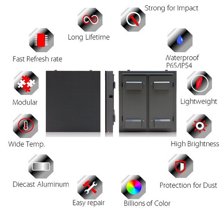 Led Video Panel