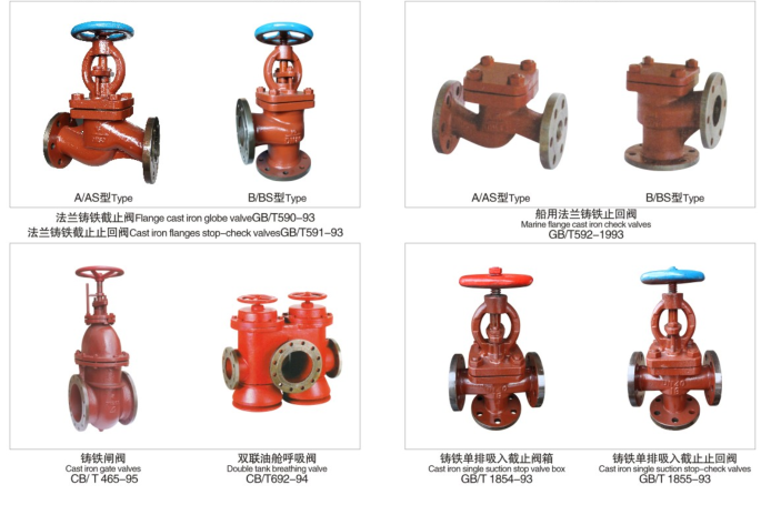 Professional Factory Gate Fitting Exhaust Marine Valve