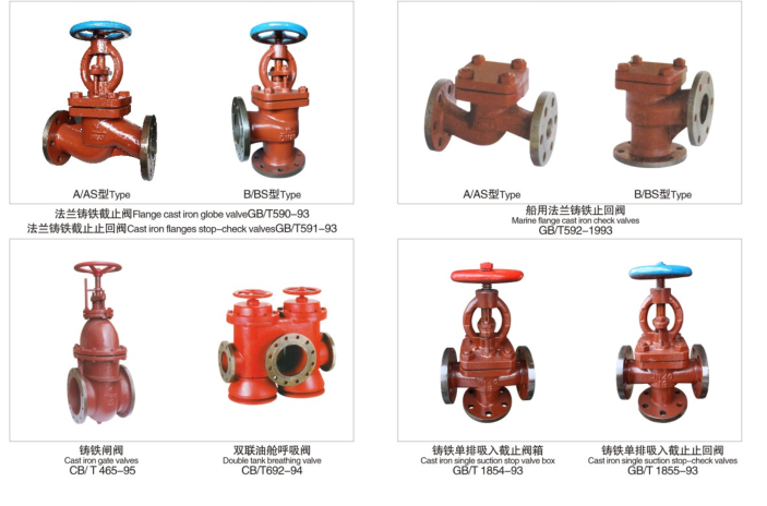 Hot Sale Fuel Demand Disel Hose Bronze Type A External Thread Globe Valve