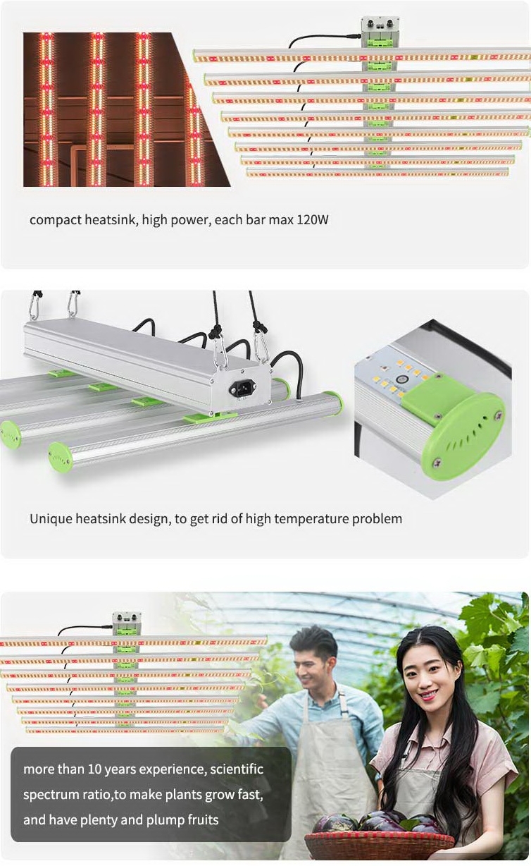 Product Details Led Grow Bar 7 Product Details Led Grow Bar 7