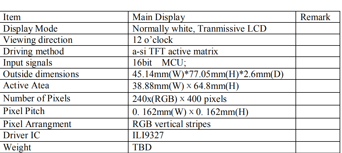 3.0 Inch LCD Interface Display